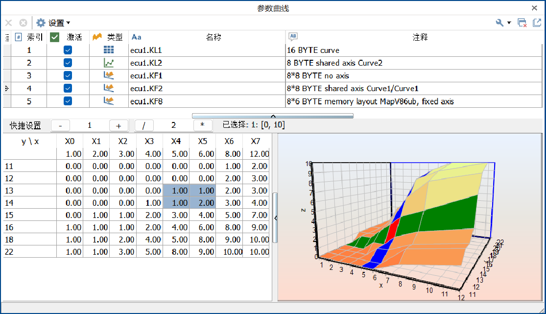TSMaster—CCP/XCP标定功能详解 – CN知EV