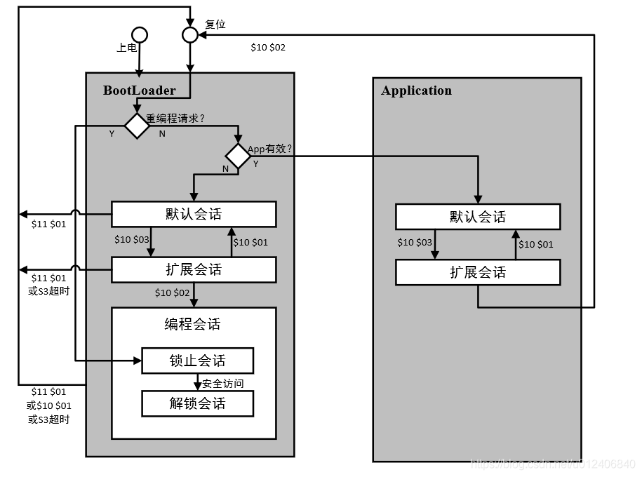 MBXY-CR-27114976e05b2d1347b0d35ec24e3522