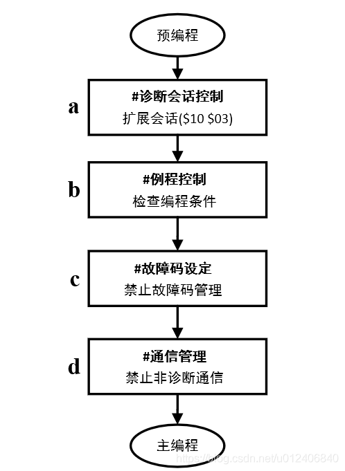 MBXY-CR-b4565dbb9bb481cc21bf60c314d4defe
