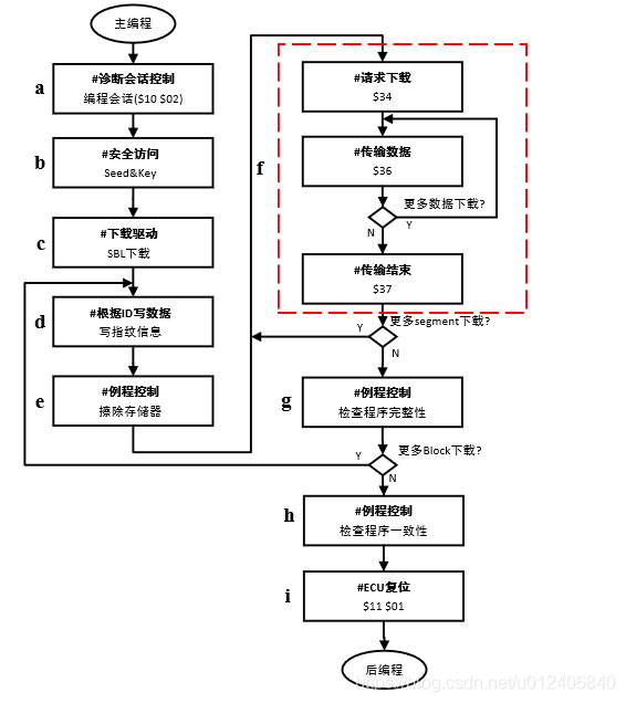 MBXY-CR-c323cf4ea6e62ed44a6143d34ccf08bb