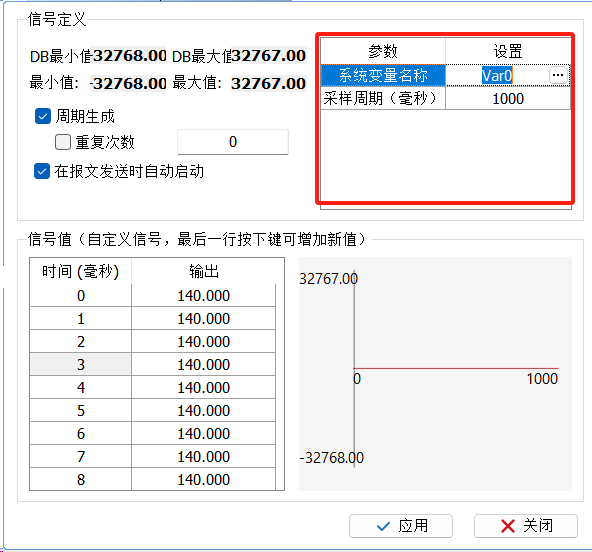 干货分享 | TSMaster报文发送的信号生成器操作说明