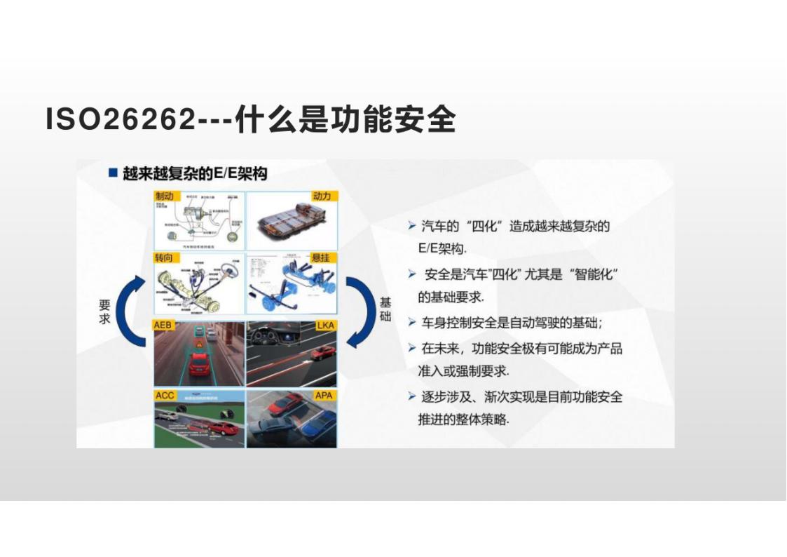 资料下载|ISO-26262-车辆功能安全管理培训-高级教程