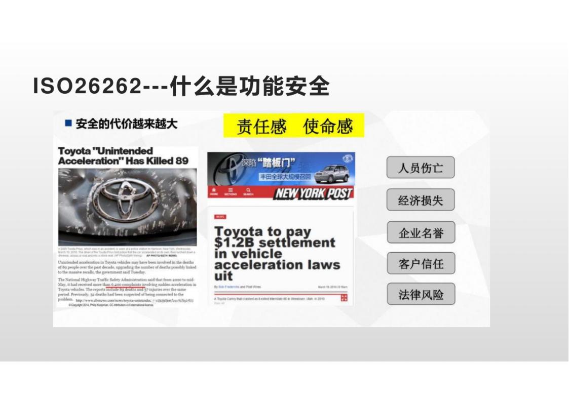 资料下载|ISO-26262-车辆功能安全管理培训-高级教程