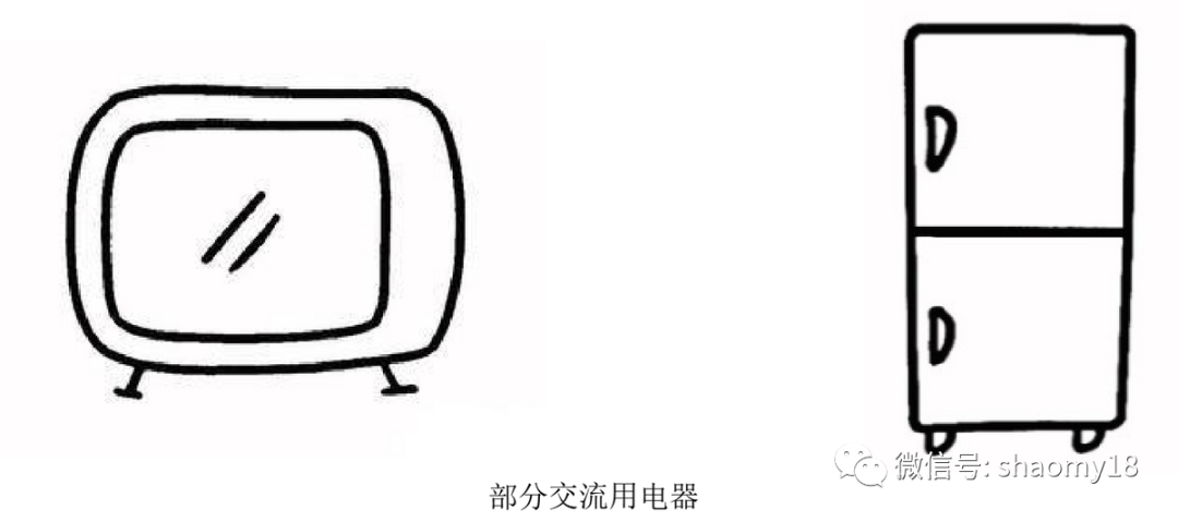 新能源汽车电学基础知识汇总