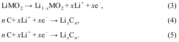 碳中和背景下新能源汽车热管理系统研究现状及发展趋势