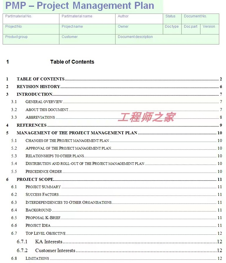 资料下载|ISO-26262-道路车辆功能安全(资料包)