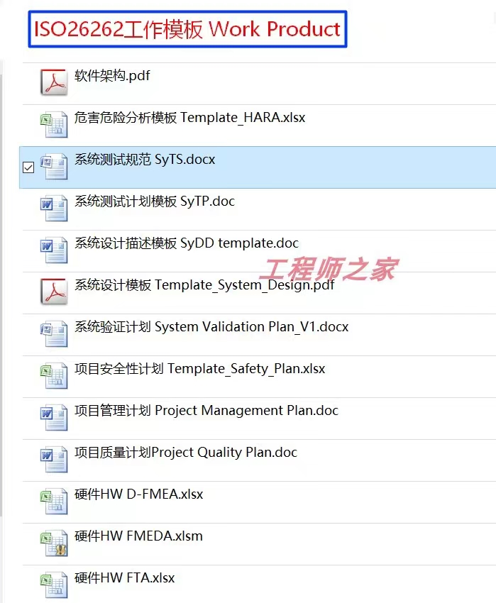 资料下载|ISO-26262-道路车辆功能安全(资料包)