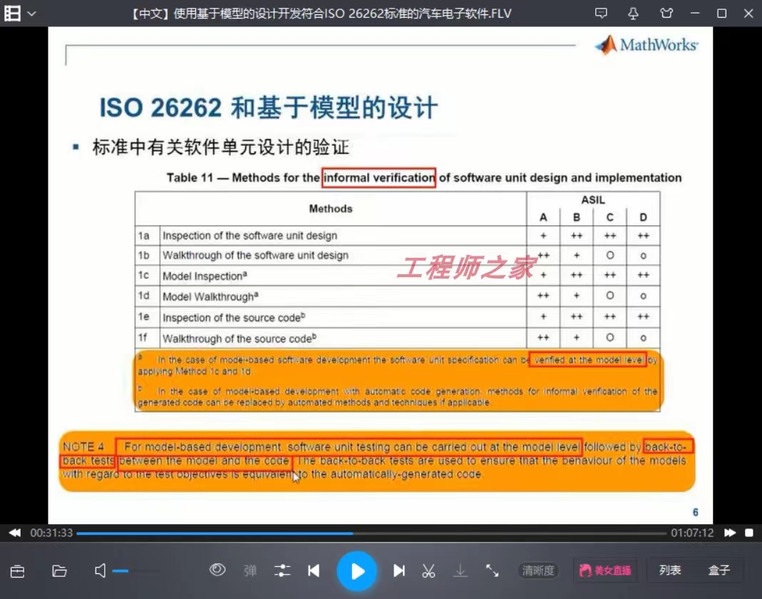 资料下载|ISO-26262-道路车辆功能安全(资料包)