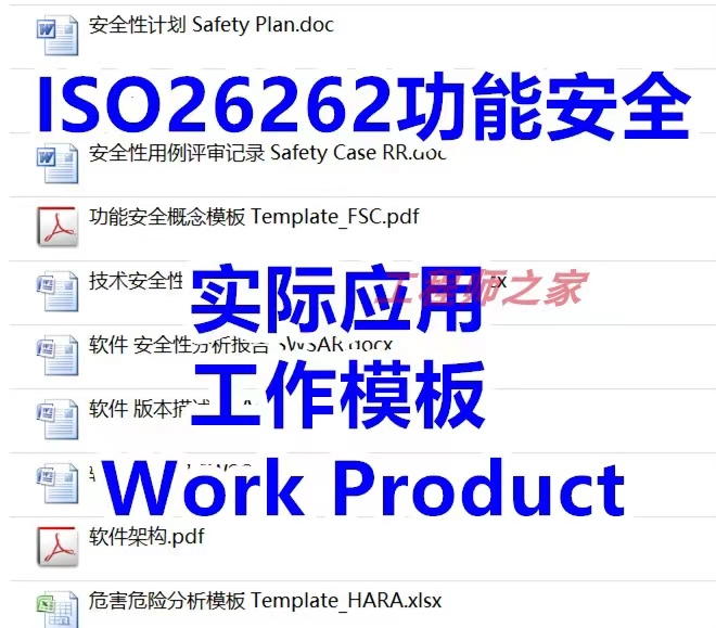 资料下载|ISO-26262-道路车辆功能安全(资料包)