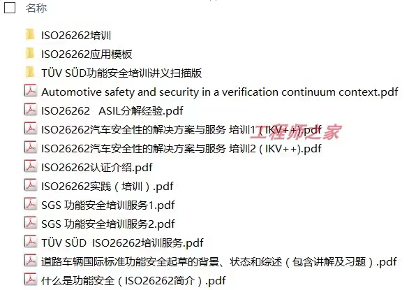 资料下载|ISO-26262-道路车辆功能安全(资料包)
