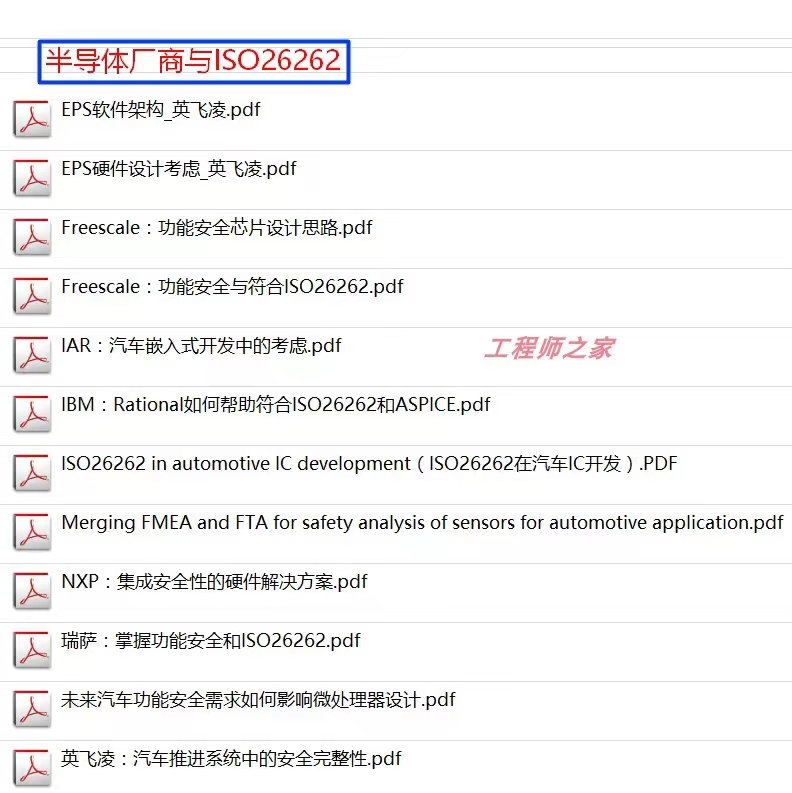资料下载|ISO-26262-道路车辆功能安全(资料包)