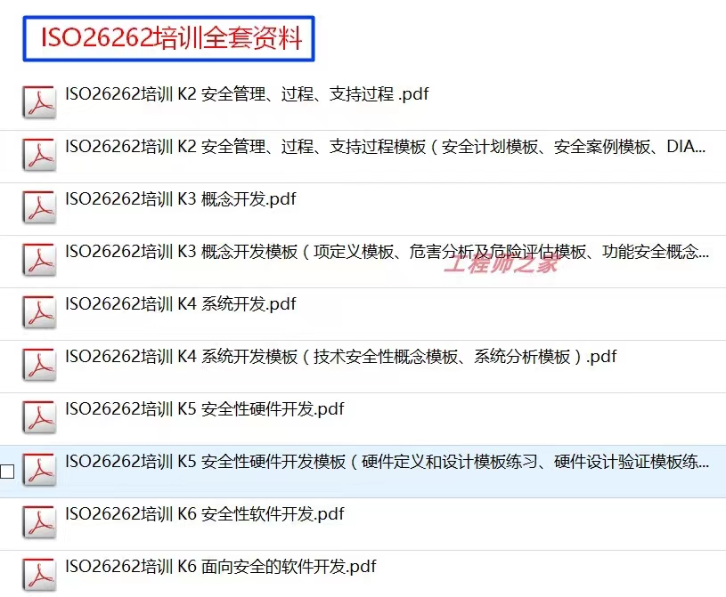 资料下载|ISO-26262-道路车辆功能安全(资料包)