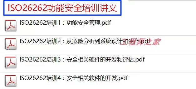 资料下载|ISO-26262-道路车辆功能安全(资料包)