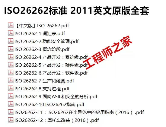 资料下载|ISO-26262-道路车辆功能安全(资料包)