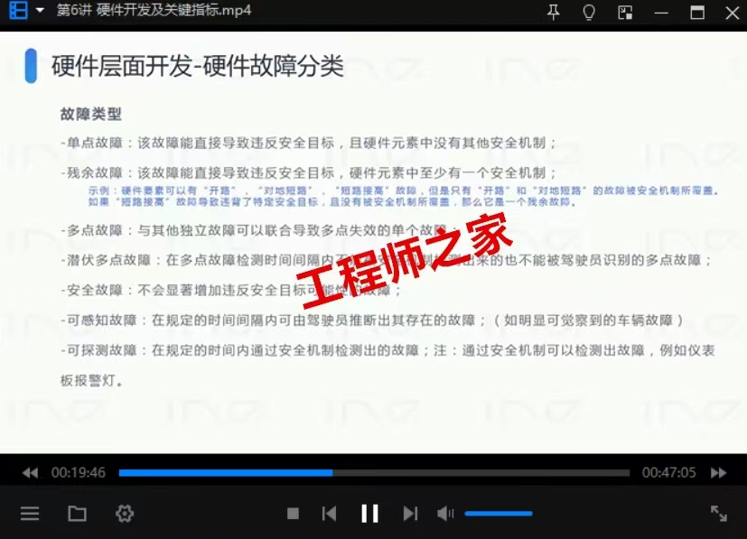 资料下载|ISO-26262-道路车辆功能安全(资料包)