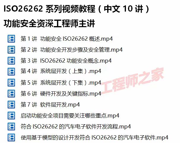 资料下载|ISO-26262-道路车辆功能安全(资料包)