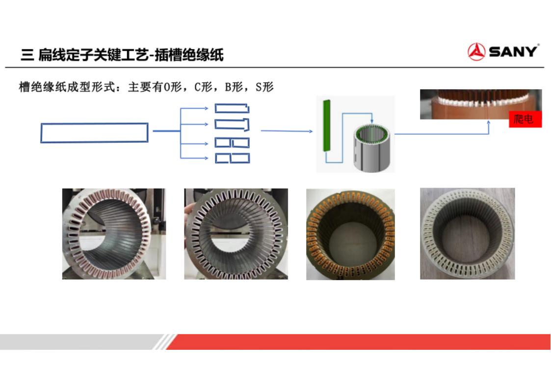 资料下载|扁线电机定子工艺技术探讨