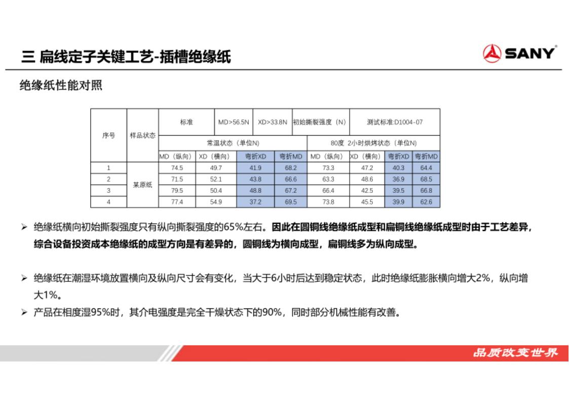 资料下载|扁线电机定子工艺技术探讨