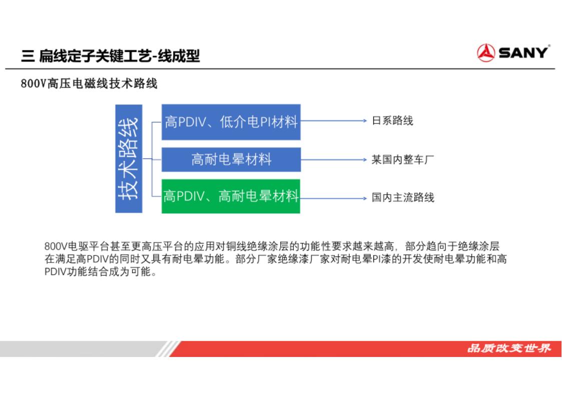 资料下载|扁线电机定子工艺技术探讨