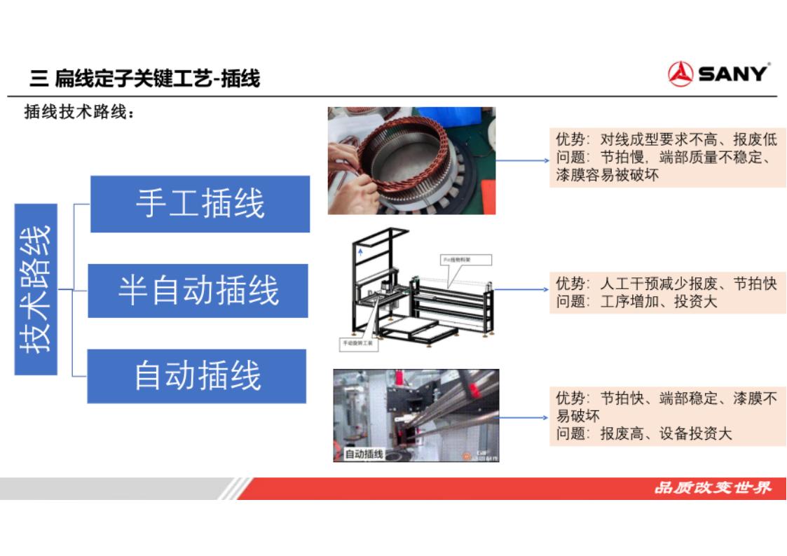 资料下载|扁线电机定子工艺技术探讨