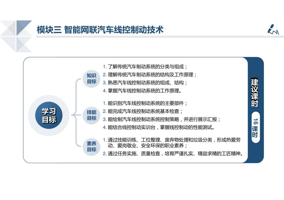 资料下载|智能网联汽车线控技术