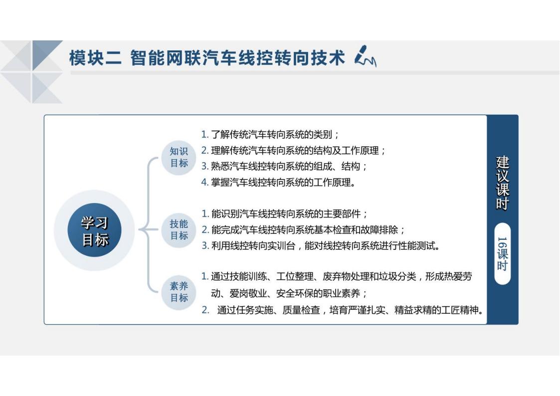 资料下载|智能网联汽车线控技术