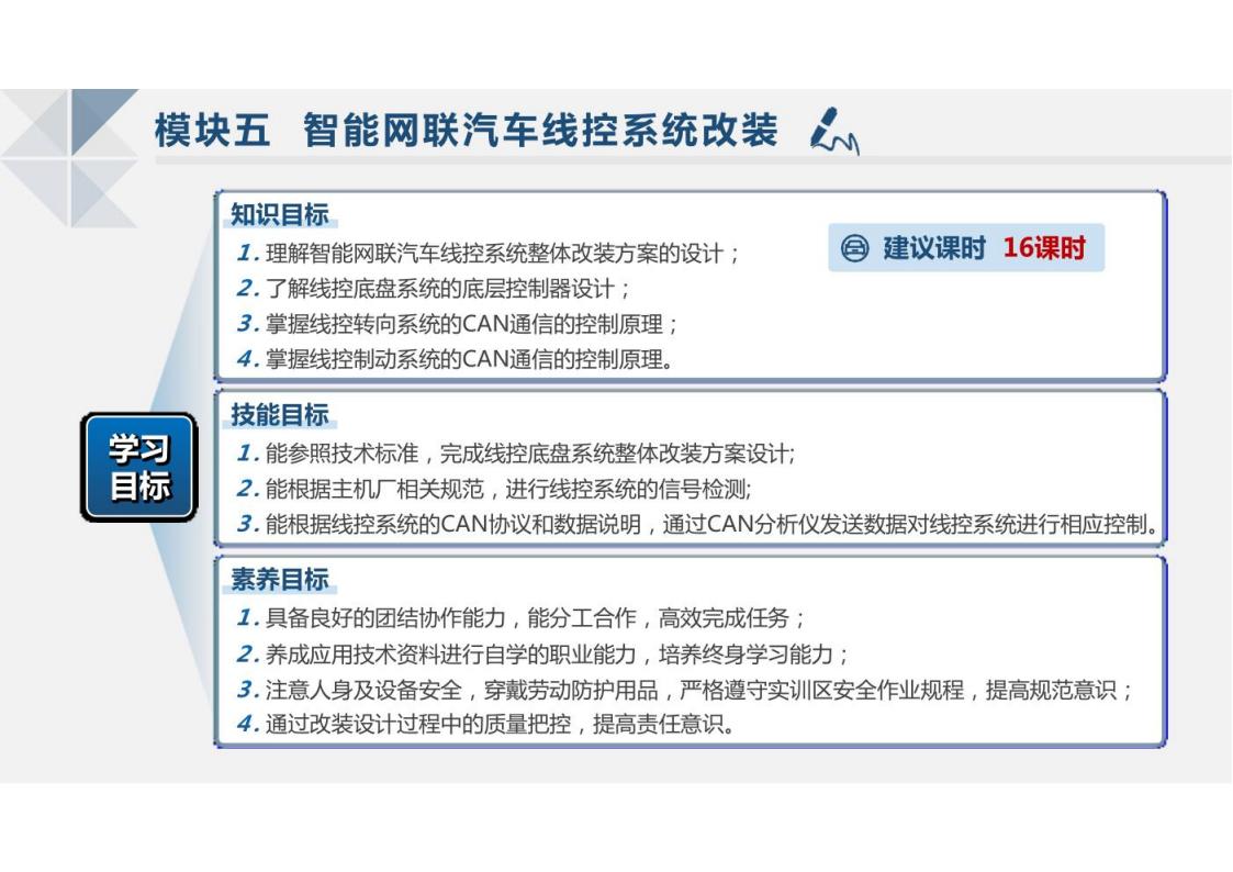 资料下载|智能网联汽车线控技术