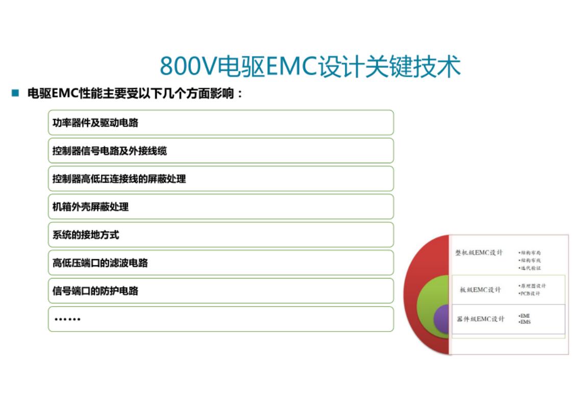 资料下载|电驱高电压平台开发及面临的挑战