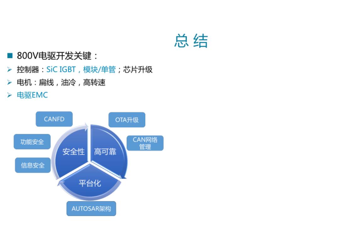 资料下载|电驱高电压平台开发及面临的挑战