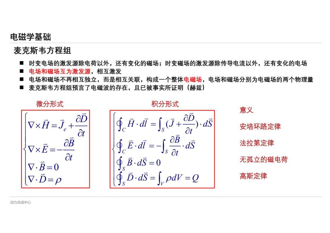 资料下载|高压电控系统EMC设计与挑战