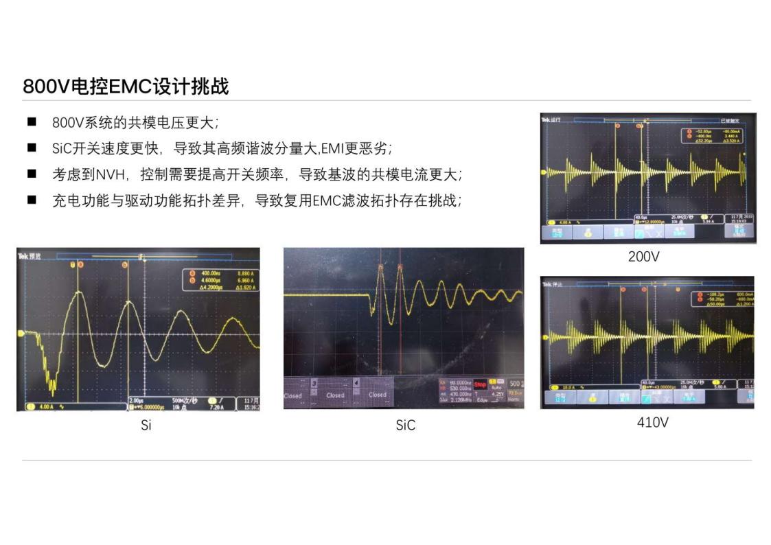 资料下载|高压电控系统EMC设计与挑战