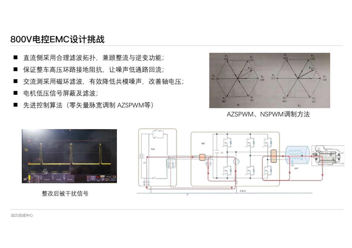 资料下载|高压电控系统EMC设计与挑战