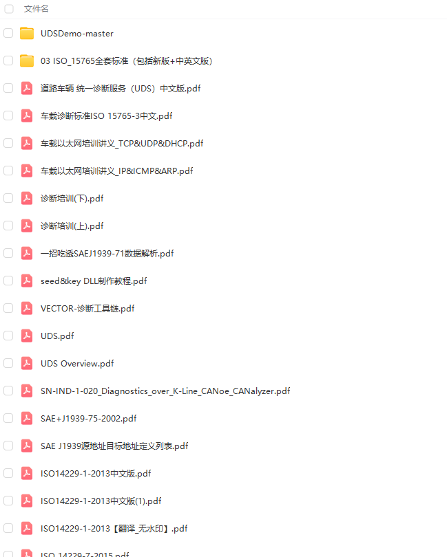 资料下载|ISO14229车载UDS诊断协议(资料包)