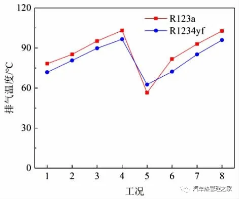 pagenumber_ebook=27,pagenumber_book=17