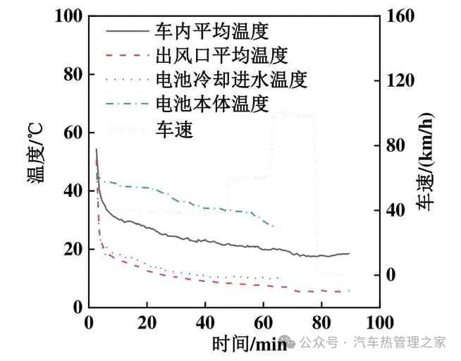 pagenumber_ebook=33,pagenumber_book=29