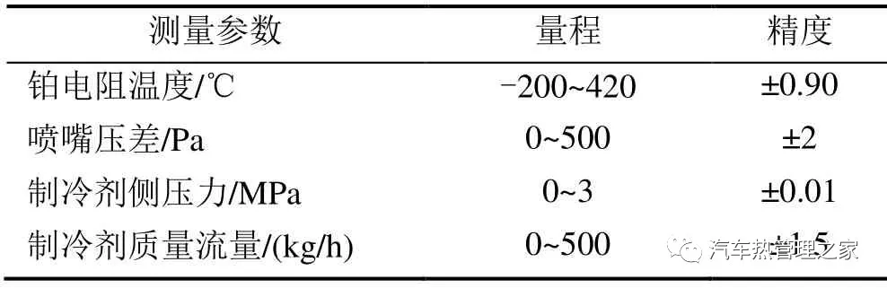 pagenumber_ebook=52,pagenumber_book=48