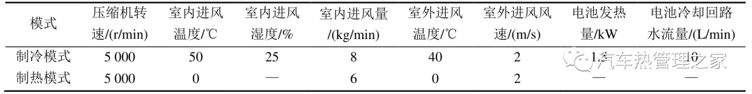 pagenumber_ebook=52,pagenumber_book=48