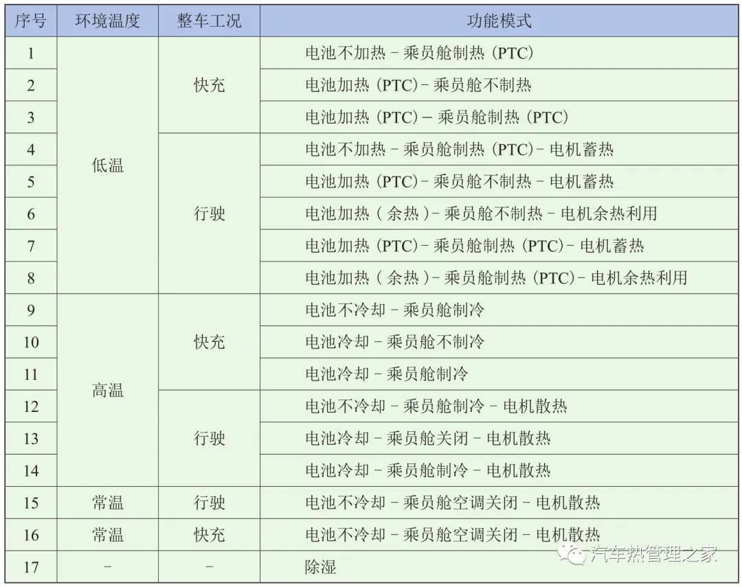 pagenumber_ebook=77,pagenumber_book=151