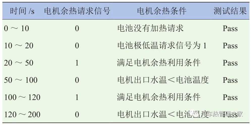 pagenumber_ebook=80,pagenumber_book=154