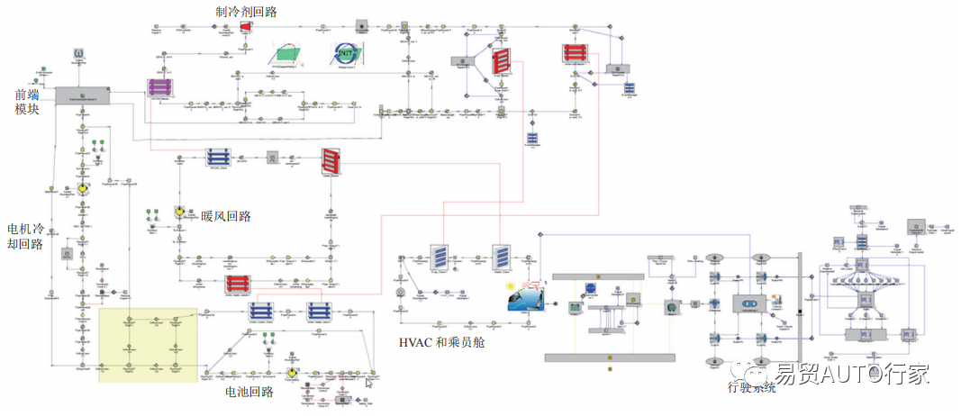 纯电动汽车热泵型整车热管理系统开发技术研究