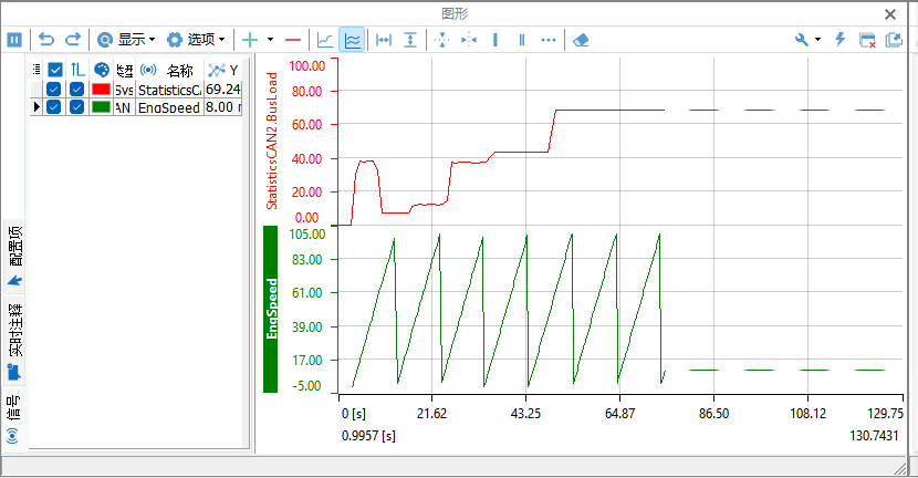 TSMaster小功能之总线负载率如何在图形里绘制曲线