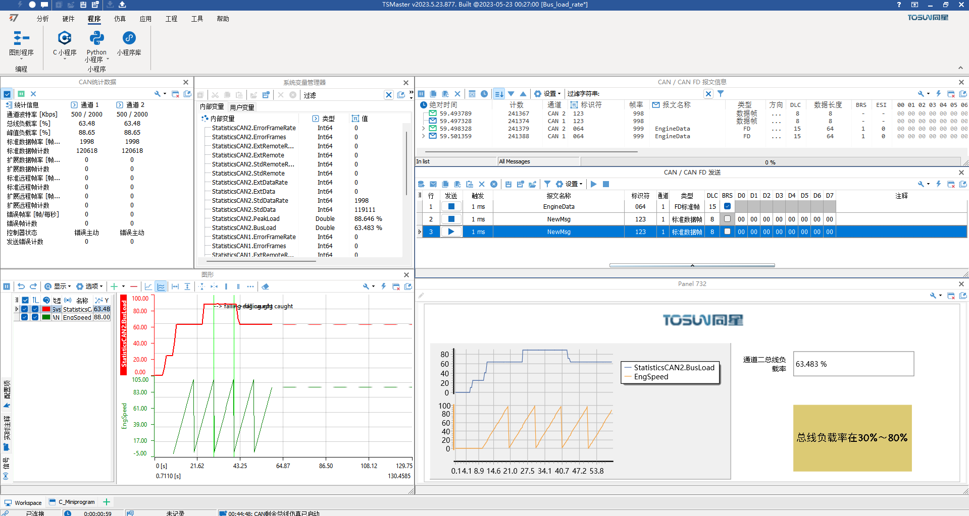 TSMaster小功能之总线负载率如何在图形里绘制曲线