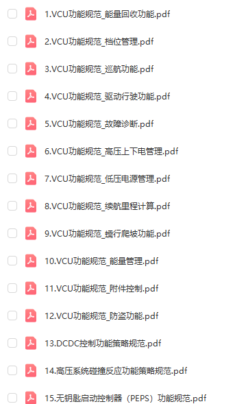 资料下载|VCU开发学习资料包(视频、文档)