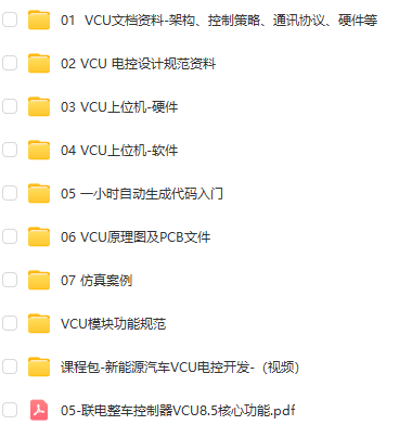 资料下载|VCU开发学习资料包(视频、文档)