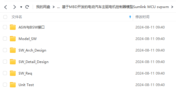 资料下载|基于模型开发的MBD新能源汽车MCU控制策略+设计文档(千字文+下载)
