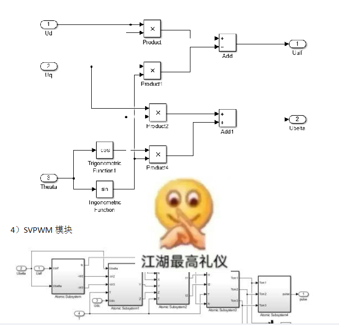 资料下载|最大力矩电流比(MTPA)+弱磁矢量控制仿真研究