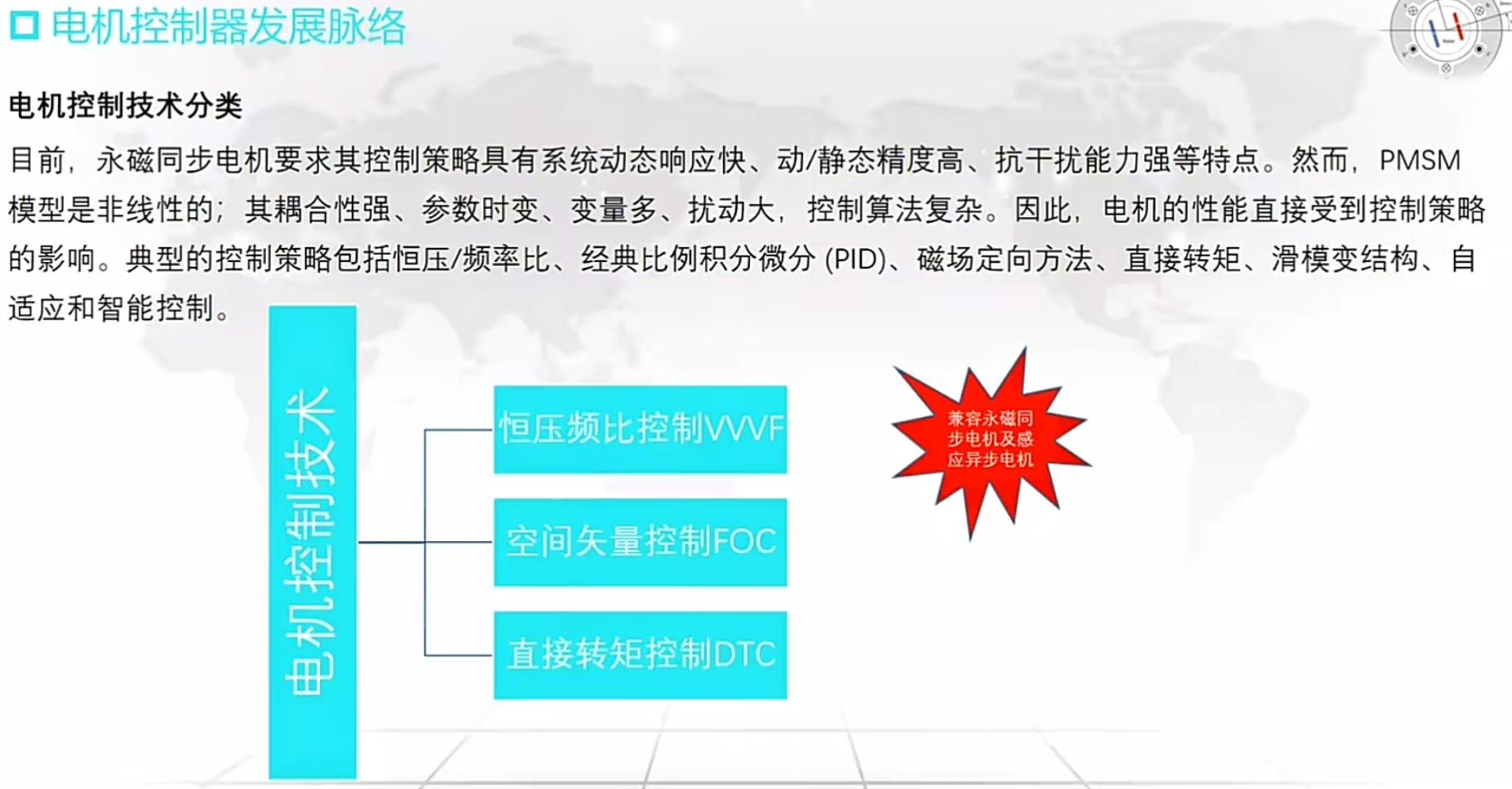 资料下载|新能源汽车电机控制器开发培训视频