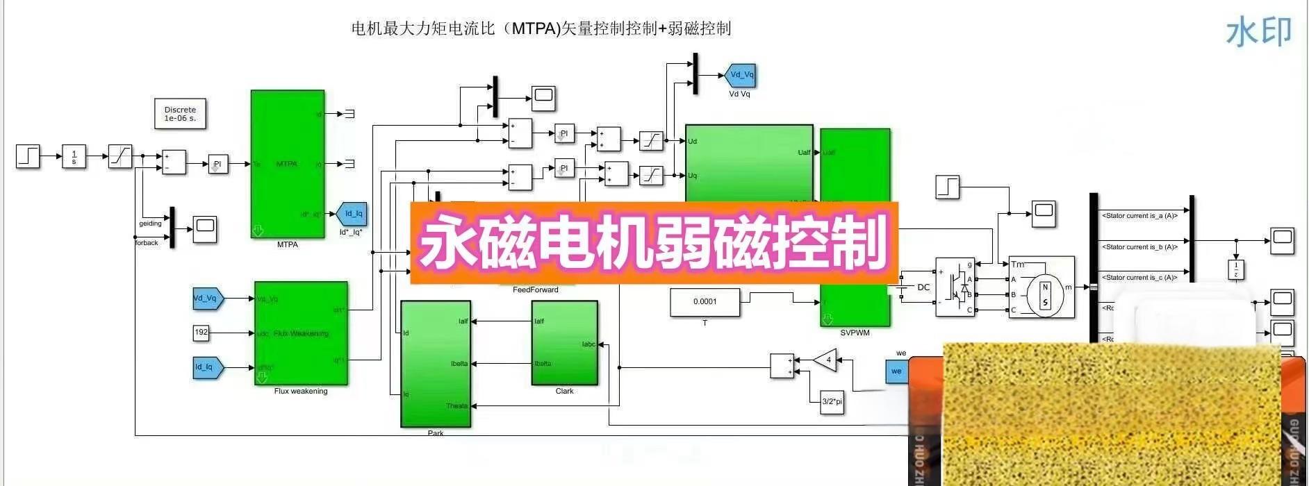 资料下载|最大力矩电流比(MTPA)+弱磁矢量控制仿真研究