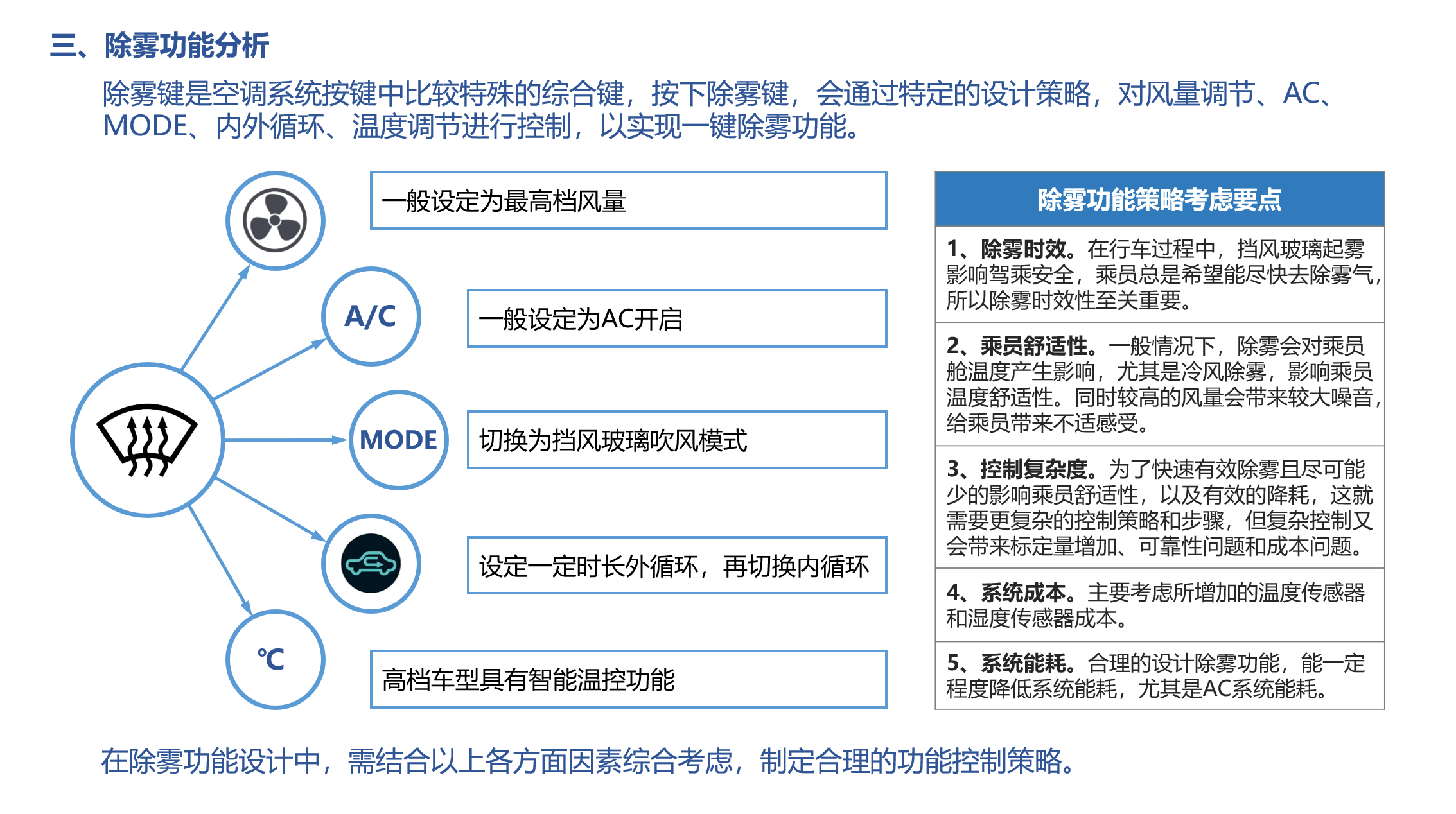 汽车玻璃起雾原因及除雾方法