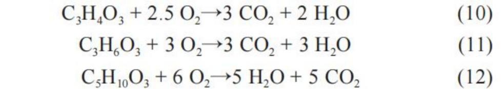 锂电池容量衰退因素汇总